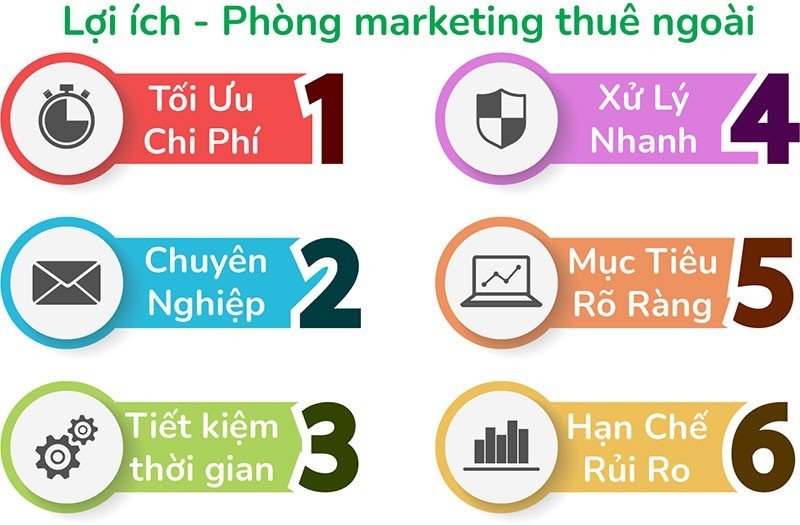 cho thuê máy photocopy phường Tân Chánh Hiệp