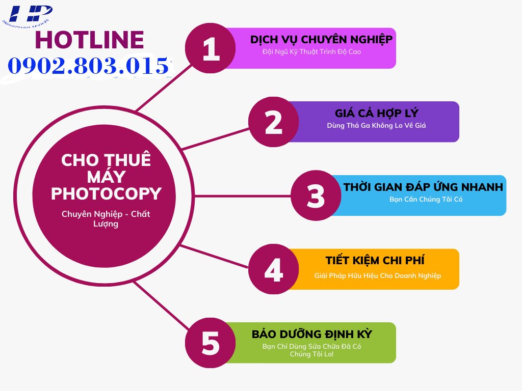 thuê máy photocopy KDC Vạn Phúc