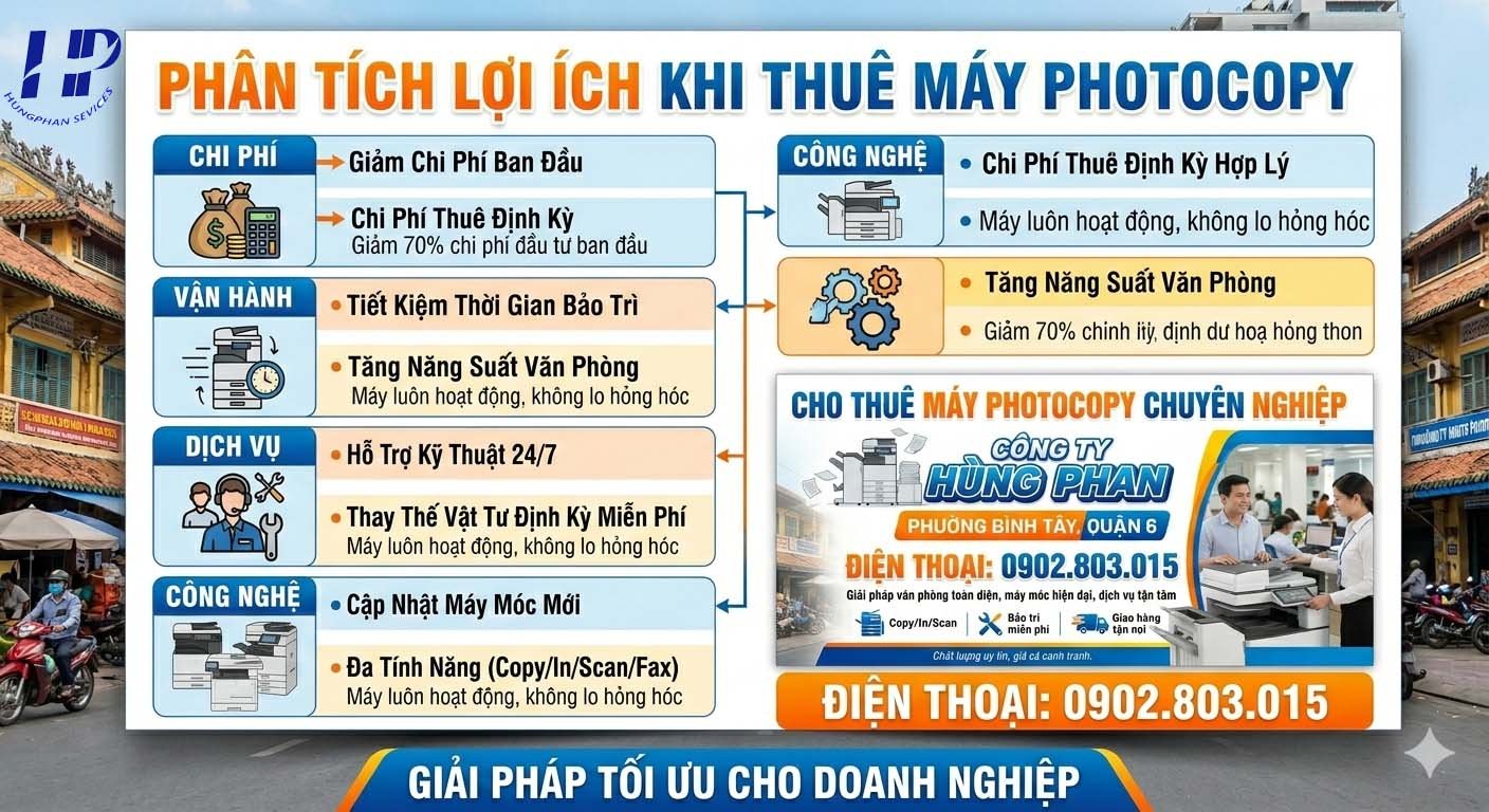 thuê máy photocopy phường Bình Tây