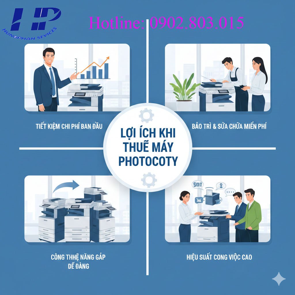 thuê máy photocopy phường An Đông