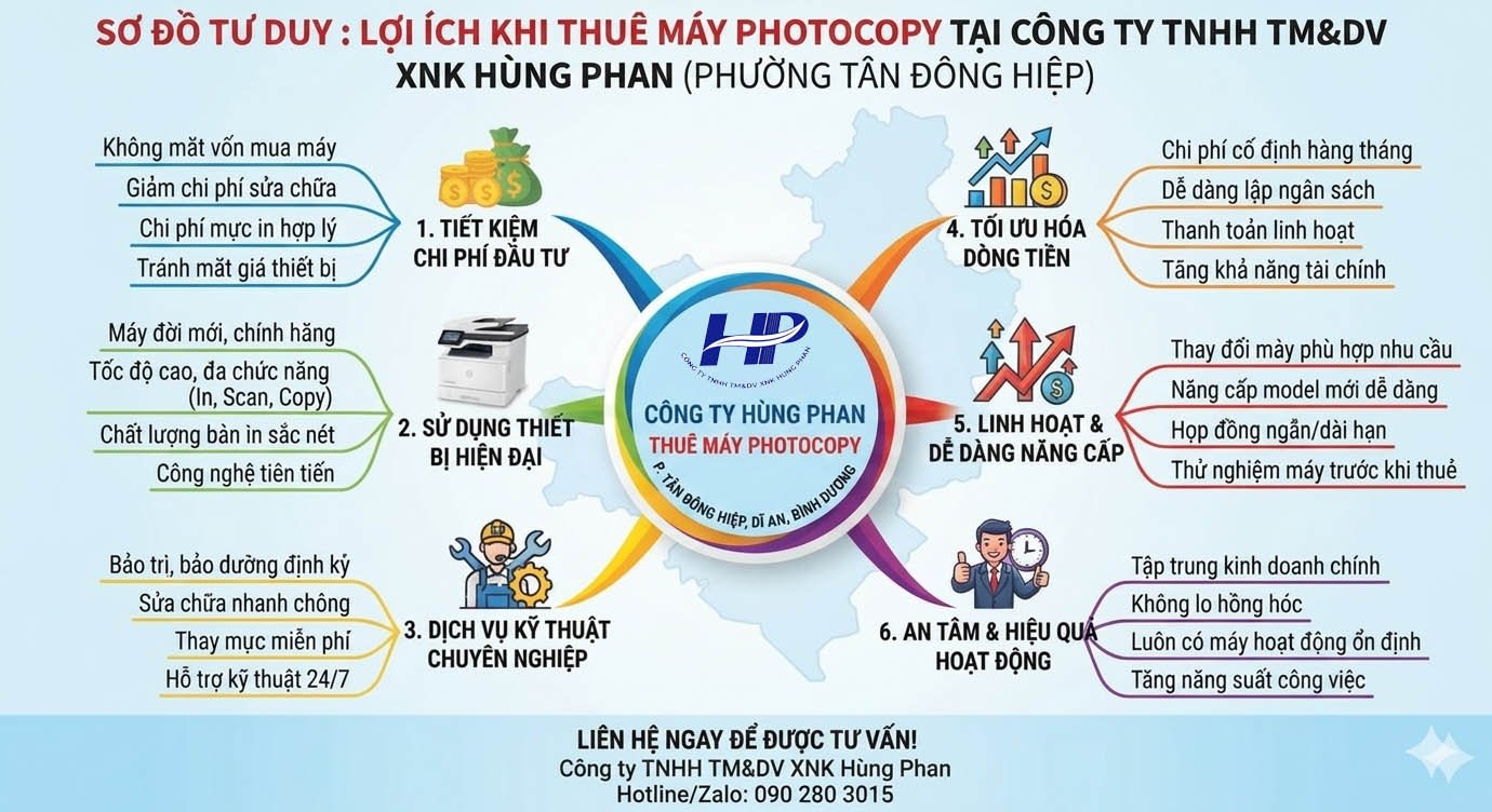 thuê máy photocopy Phường Tân Đông Hiệp