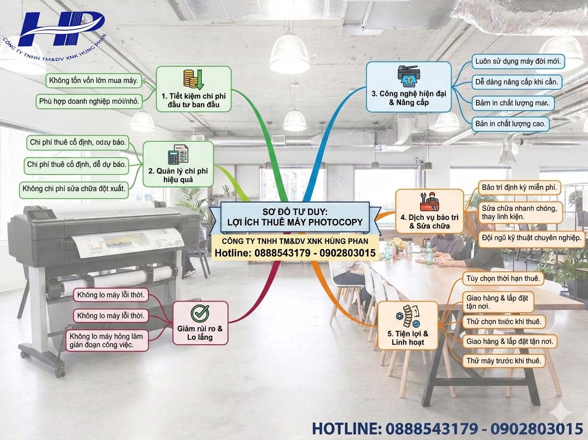 thuê máy photocopy phường Bình thạnh