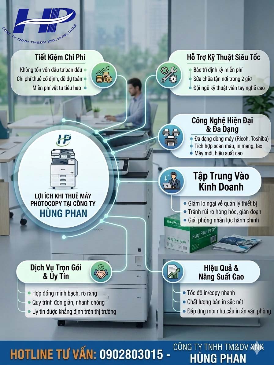 thuê máy photocopy Phường Thuận Giao