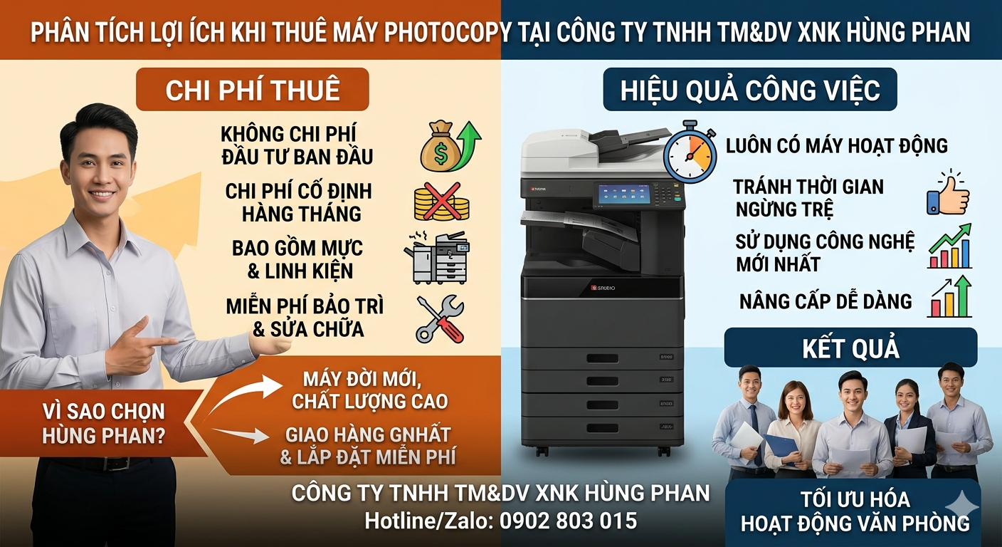 thuê máy photocopy phường Tân Mỹ