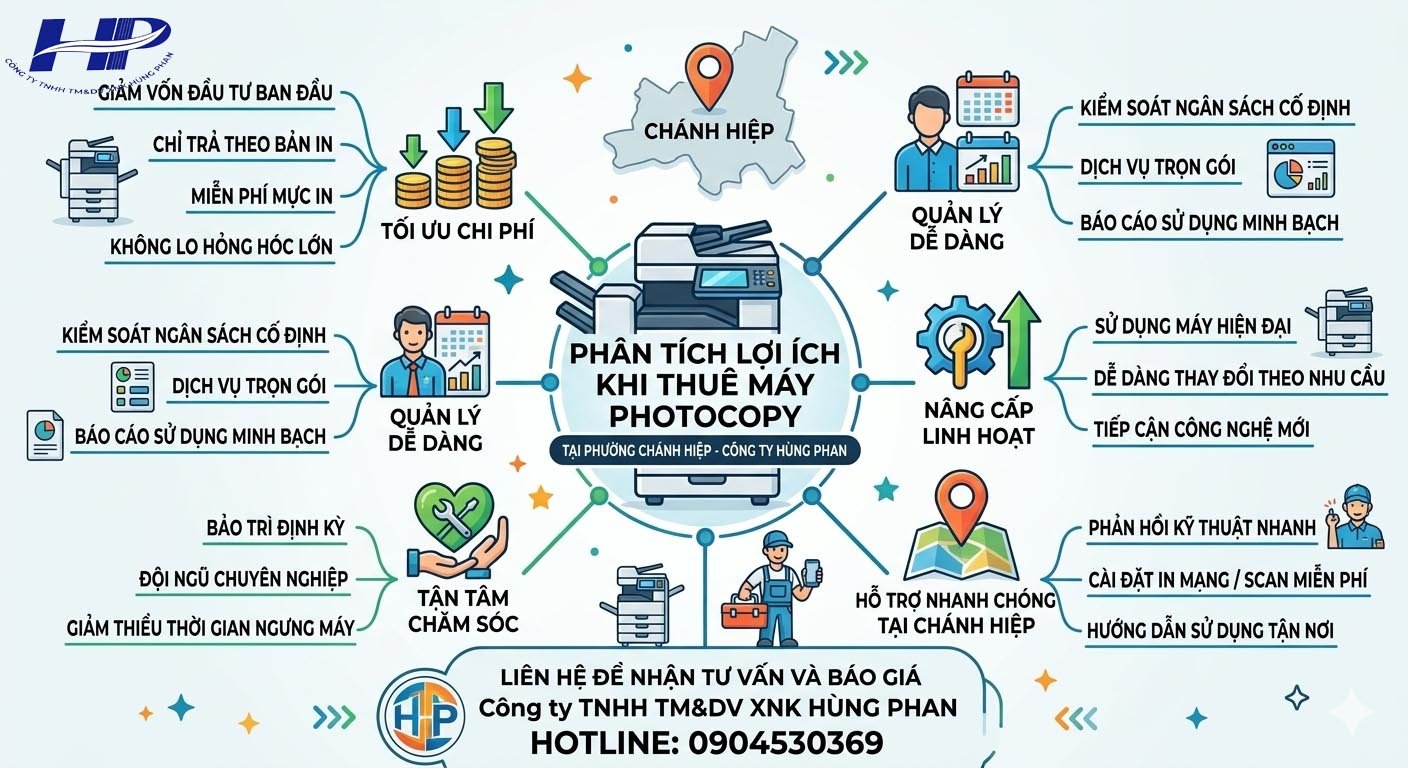 thuê máy photocopy Phường Chánh Hiệp