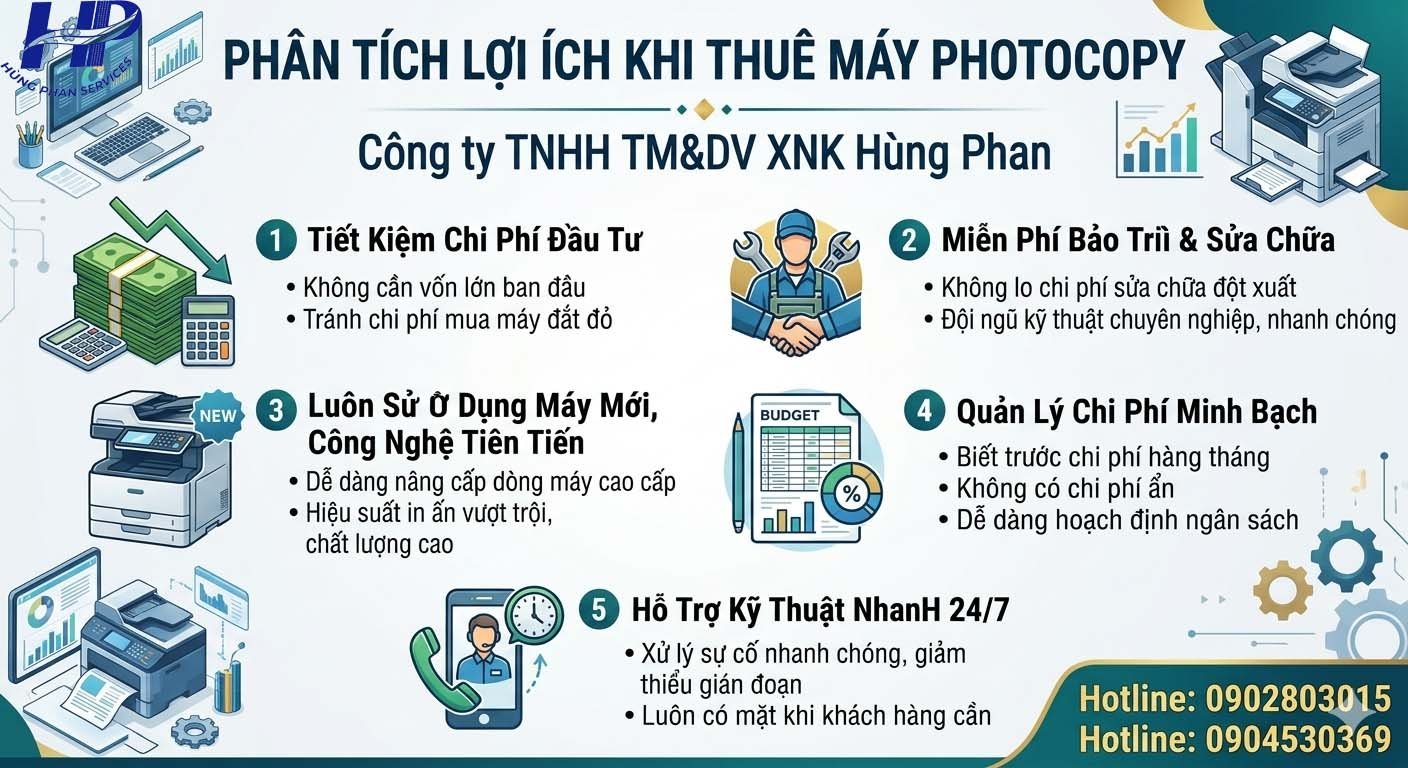 thuê máy photocopy Phường Tân Hiệp