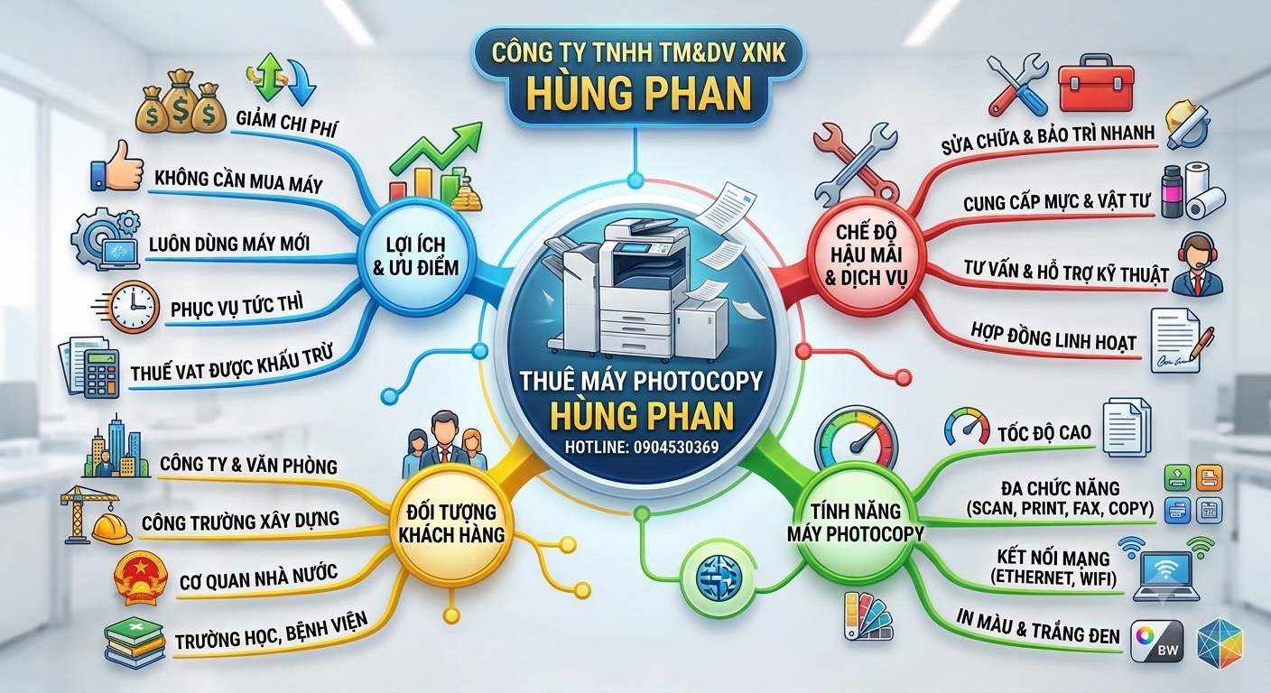 thuê máy photocopy phường Bình Cơ